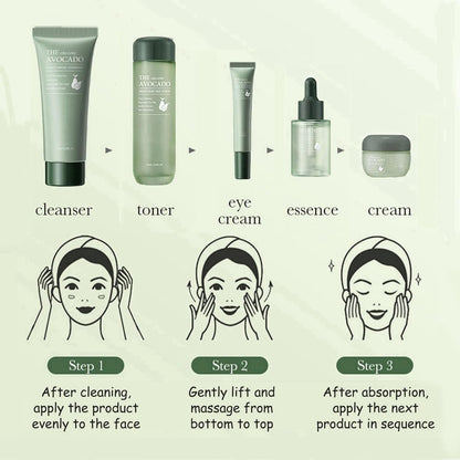 Avocado Skin Care Set, 6-In-1 Skincare Gift Set for Women Girls - Cleanser, Serum, Face & Eye Cream, Toner, Lip Balm, Face Skin Care Set for Women, Anti-Aging Skin Care Kit Smooth Firming Skin