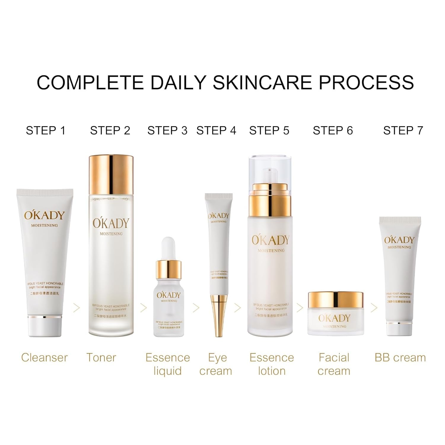 Anti Aging Skin Care Sets Gentle Skin,Care Travel Kit,Cleanser,Toner, Face Serum,Eye Cream,Face Cream Facial Skin Care Sets & Kits for Wife Mom Women Girl Valentine'S Day (12 Piece)